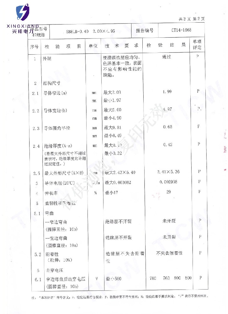絲包鋁線檢測報告